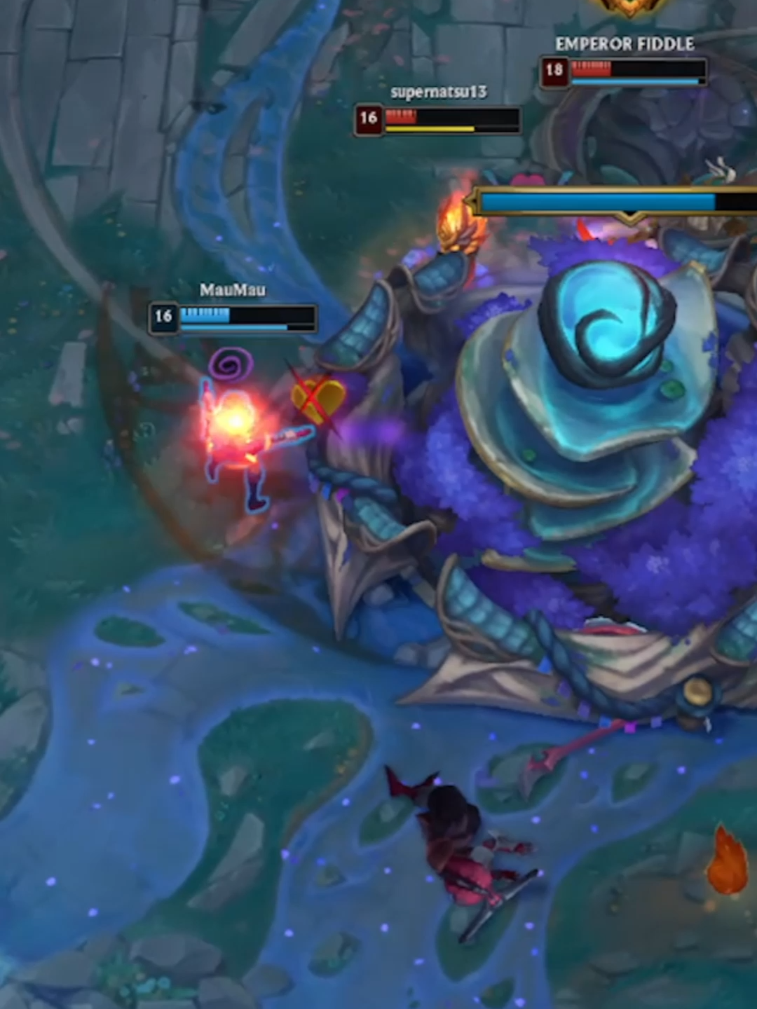 Chicas, tengo Novia! XD #duo #lol #missfortune