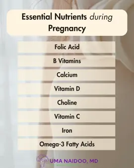 Did you know that pregnancy nutrition starts even before pregnancy? From day 1 through delivery, what you eat impacts both baby and how you feel. Start by talking with your provider about a prenatal vitamin—and pair it with a nutrient-rich diet. Why? Because your body needs extra support during this time. Key nutrients: folic acid, iron, B vitamins, omega-3s, choline, vitamin C, calcium & vitamin D. Where to find them? Think: 🥬 greens, 🐟 salmon, 🍳 eggs, 🍛 beans, 🍊 citrus, 🥩 lean meats, 🥛 yogurt, 🌾 whole grains. If pregnancy is in your future, start now—your body (and baby) will thank you. Tag a friend below who will find this information useful! #PregnancyNutrition #PrenatalVitamins #HealthyPregnancy #ExpectingMoms #PregnancyDiet #NutritionForTwo #NutrientRich #HealthyBaby