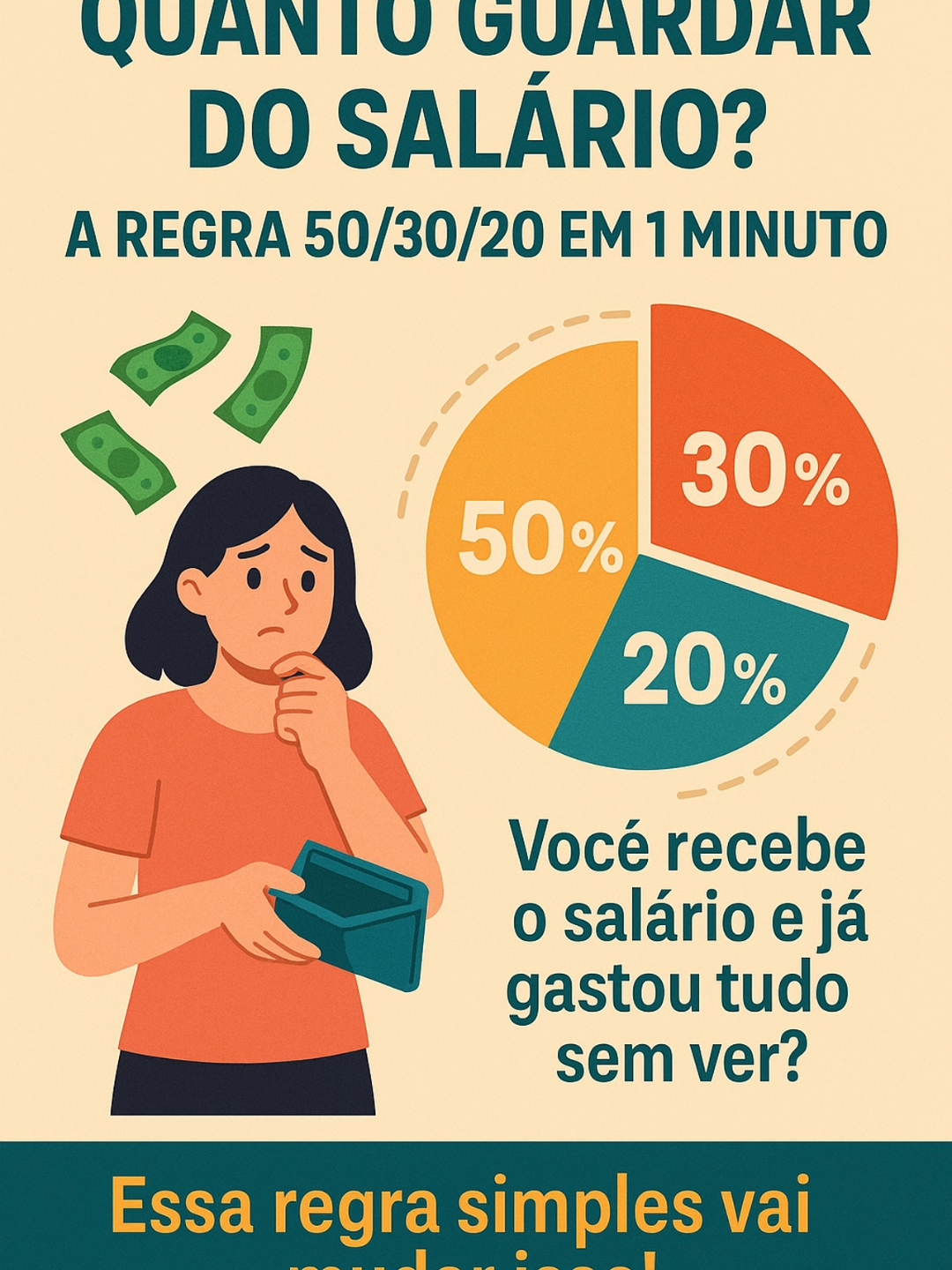 Como Dividir Seu Salário com a Regra 50/30/20 💰 Quanto guardar do salário? Descubra em 1 minuto! #RiquezaReal  #FinançasPessoais #EducaçãoFinanceira #RendaExtra #MentalidadeFinanceira #DicasFinanceiras  #Empreendedorismo #LiberdadeFinanceira #ativosepassivos #riquezareal #finançaspessoais #educaçãofinanceira #DicasDeDinheiro #IndependenciaFinanceira #Regra503020 #ControleFinanceiro