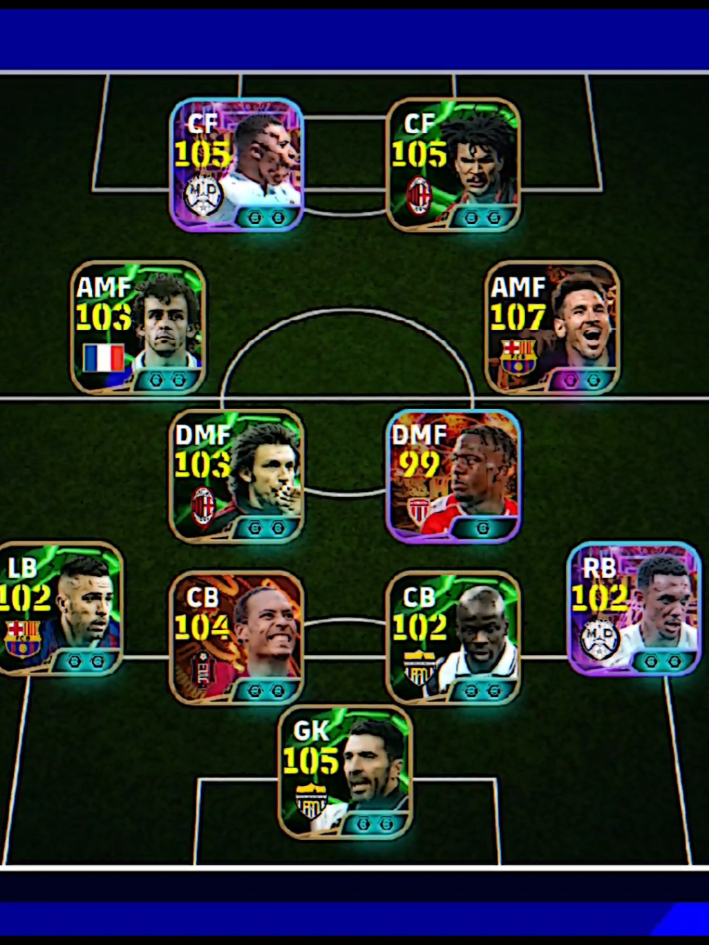 #CapCut minimal Maksimal bale biru ya ges ya😜 #efootball #efootballmobile #fyp #bale 