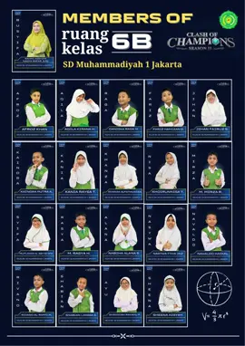 Selamat Datang di Class of 6B #sdmutujakarta 🥰 #fyp #fypage #fypシ #fypシ゚viral #foryoupage #CapCut #kontenguru #busyifa #gurumuda #gurukeren #guruviral #gurutiktok #gurugenz #gurukreator #gurunow #gurusd #dikelas #kelas #posterkelas #coc #classofchampion #postercoc #canva #coc2 #sekolah #anaksd 