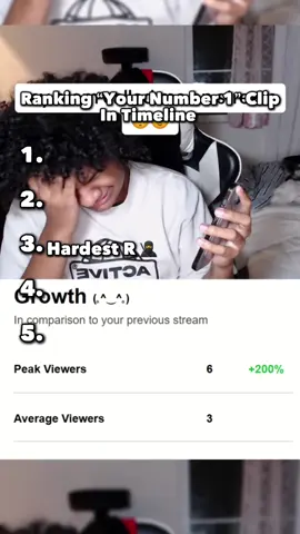 TOP 5 “You made it”😭😭 #kaicenat #youmadeit #amp #duke #fyp #viral 