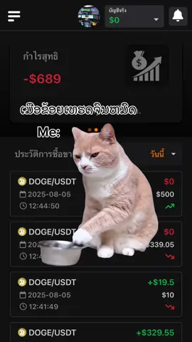 #Meme #MemeCut #trader #btc #trending #นักลงทุน #fyp 