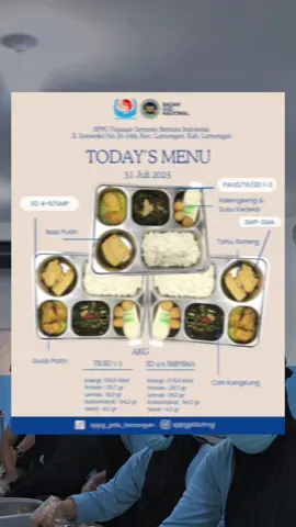 NASI PADANG SESUAI PERMINTAAN KALIAN SUDAH 🥶🫵🏼😚  Mau Request Apalagi Nih ???  #mbg #menumbg #sppgjetislamongan #badangizinasional #agustus 