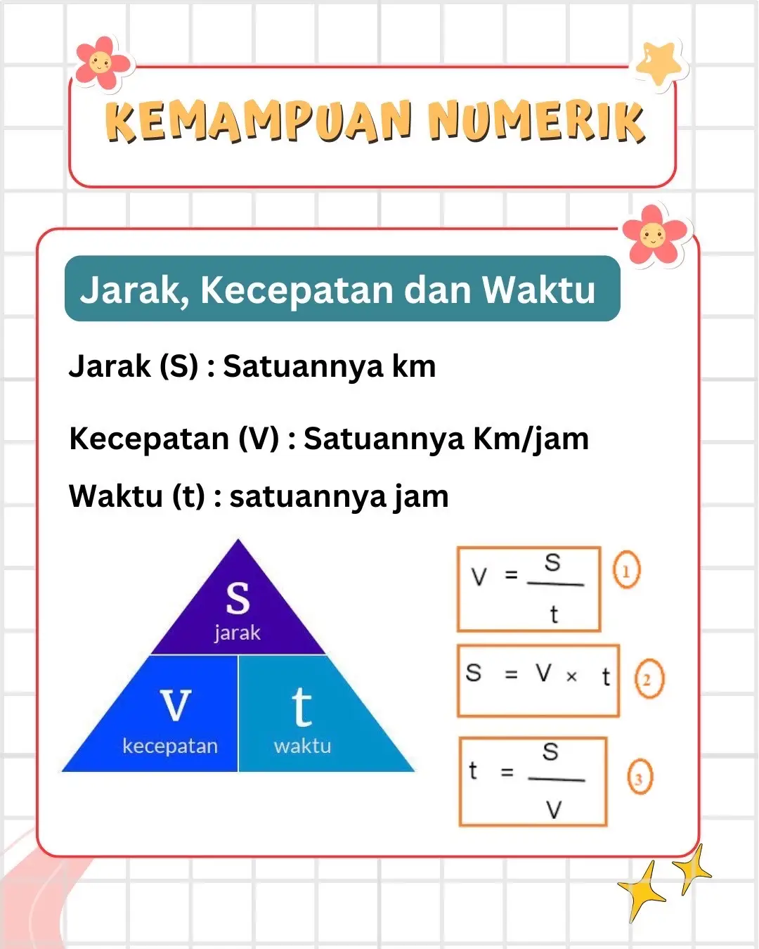 Materi dibagian numerik adalah jarak kecepatan dan waktu. Dimana soal tersebut selalu muncul di setiap tahunnya. Untuk itu, teman teman lebih dipahami lagi dengan yang diketahui dengan yang ditanyakan.. Yukkk jawab pertanyaan di slide terakhir‼️‼️ #s#sekolahkedinasant#tesintelegensiumumt#tiuskdm#masuksekolahkedinasans#sekdinc#cpnsp#pknstans#stiss#stini#ipdnp#poltekipp#poltekssns#stmkgk#kemenhubj#jadiasnp#pnsc#calontarunac#calontarunim#menantumamakmu#b#belajarskds#studys#studymotivationb#belajaronlines#studyhackt#tipsandtricksb#belajara#ayobelajarb#bimbelcpnsbimbelsekolahkedinasan 