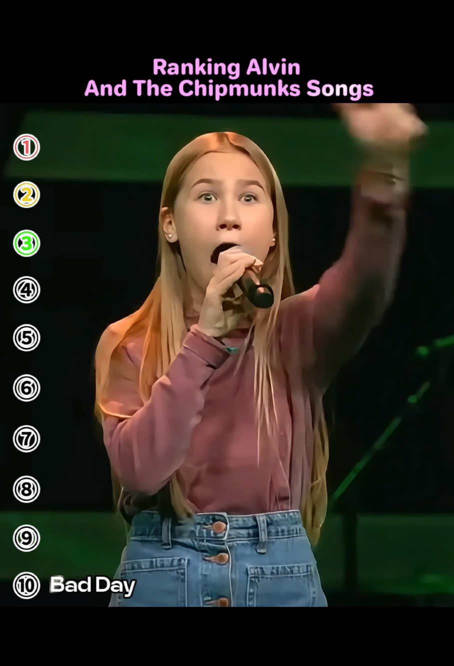 Top 10 Godly Covers On The Voice #thevoice #Auditions#zestball #legendsneverdie #unpocoloco #thevoicekids#capcutforus #capcut #capcutpioneer#100k #100kviews 