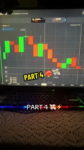 PART 4 SHOURSHORT LIVE TRAD AGAIN DEEP WIN 🔥💸#videoviral #forupage #videoviraleeee🔥 