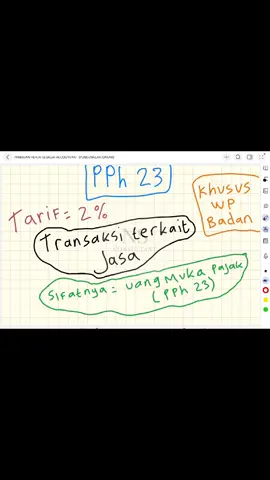 PPH 23 pajak atas transaksi terkait JASA . kurang lebih begitu guysss #pajakpph23 #belajarakutansi #nsconsultant #belajarpajak #pajakindonesia #belajarbareng #akutansi 