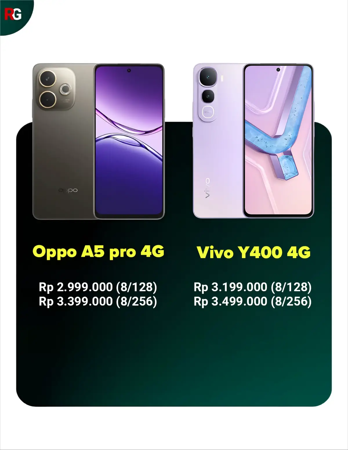 Duel Snapdragon nih 😁 vivo FHD+ YA , Salah ketik 😁 #oppoa5pro  #vivoy400 
