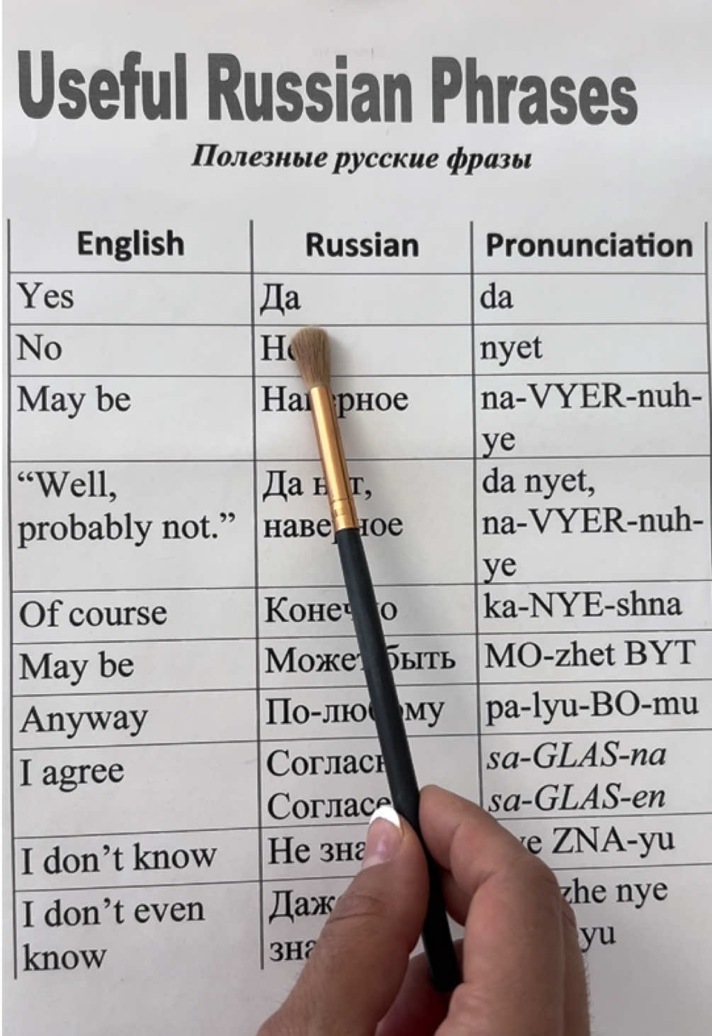 Save and use / Сохрани и повторяй 🤗 #learnrussia #everydayrussian #russianforbeginners  #russianforforeigners #russian #русскийязык #russianlanguage #languerusse #russe #russisch