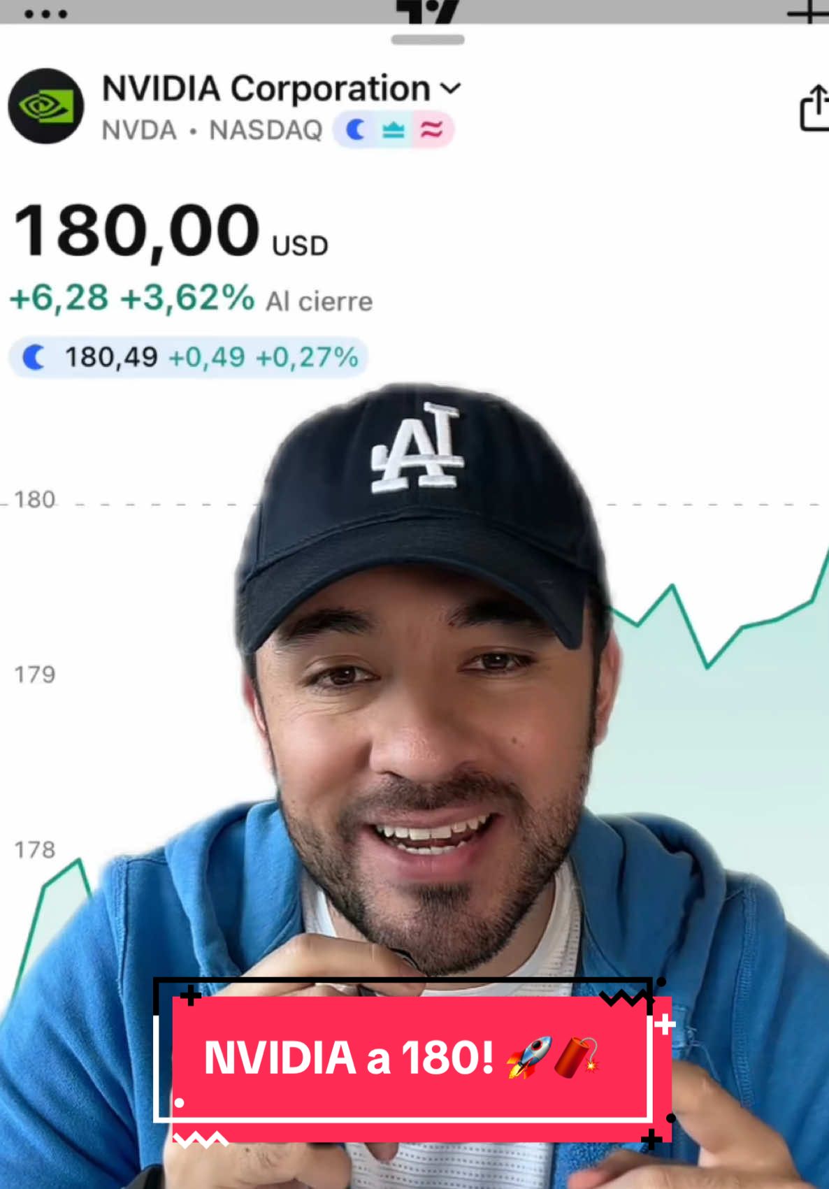 NVIDIA a 180USD! 🚀🧨 será que llegamos a 200k este año?? #invertir #nvidia #mag7 #stock #jensenhuang  