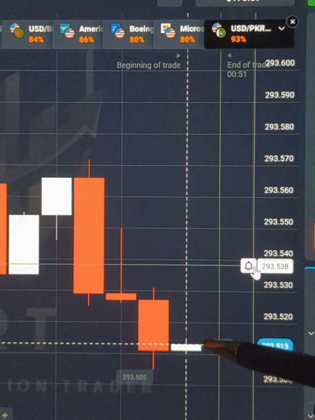 Running Candle Reaction Trade ⚡  #foryou #tradertafsir56 #virul 