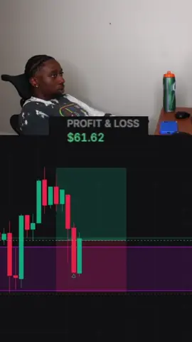 W or L trade? #fyp #trading #viral #forex