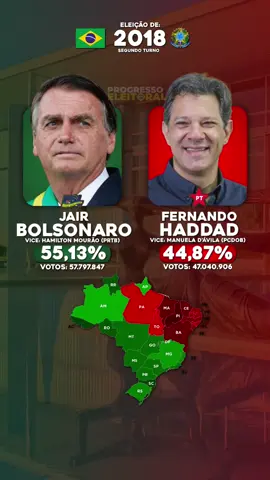 Eleição 2018: Jair Bolsonaro X Haddad | #jairbolsonaro #fernandohaddad #bolsonaro #eleicoes 