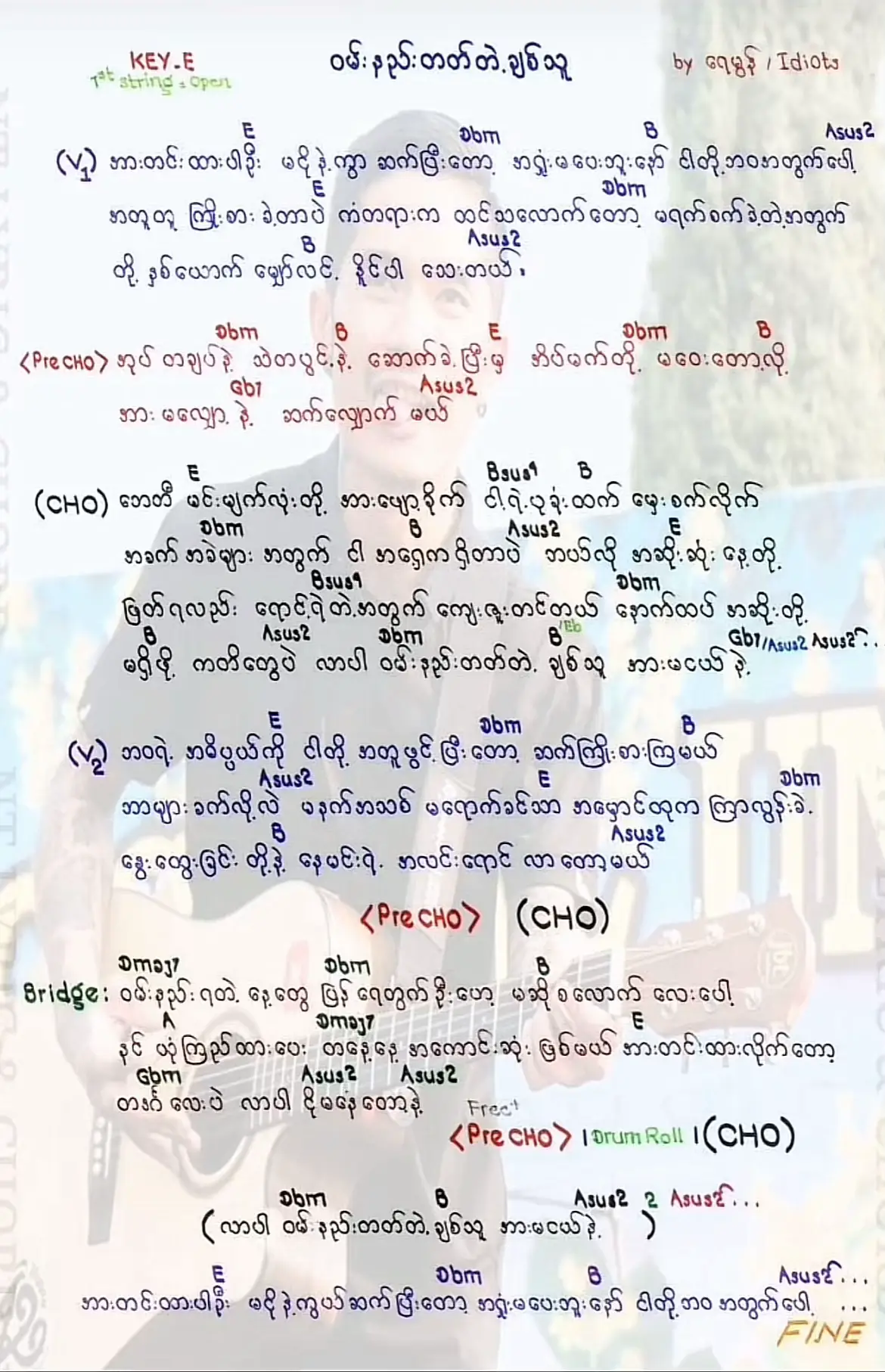 #fyp #tiktokmyanmar #idiot #raymond #guitar #chords #fyppppppppppppppppppppppp #firstpost 