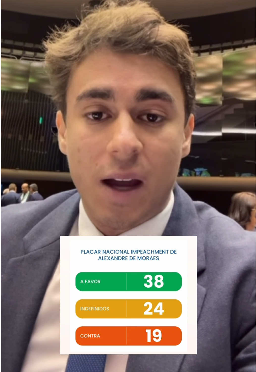 Será que vamos ter um fora moraes ? 🇧🇷 #PolíticaBrasil #CortesPolíticos #DireitaBrasil #EsquerdaXDireita   #Bolsonaro2026 #LulaPresidente #NikolasFerreira #PolêmicaPolítica   #BrasilConservador #BrasilLivre #DebatePolítico #FatosReais   #NotíciasDoDia #PolíticaNoTikTok #CortesConservadores #BrasilUrgente   #OpiniãoPolítica #PovoBrasileiro #TikTokPolítico #ViralPolítica   #ClimaPolítico #BrasilEmFoco #BolsonaroVolta #CensuraNão #LiberdadeDeExpressão#nikolasferreira 