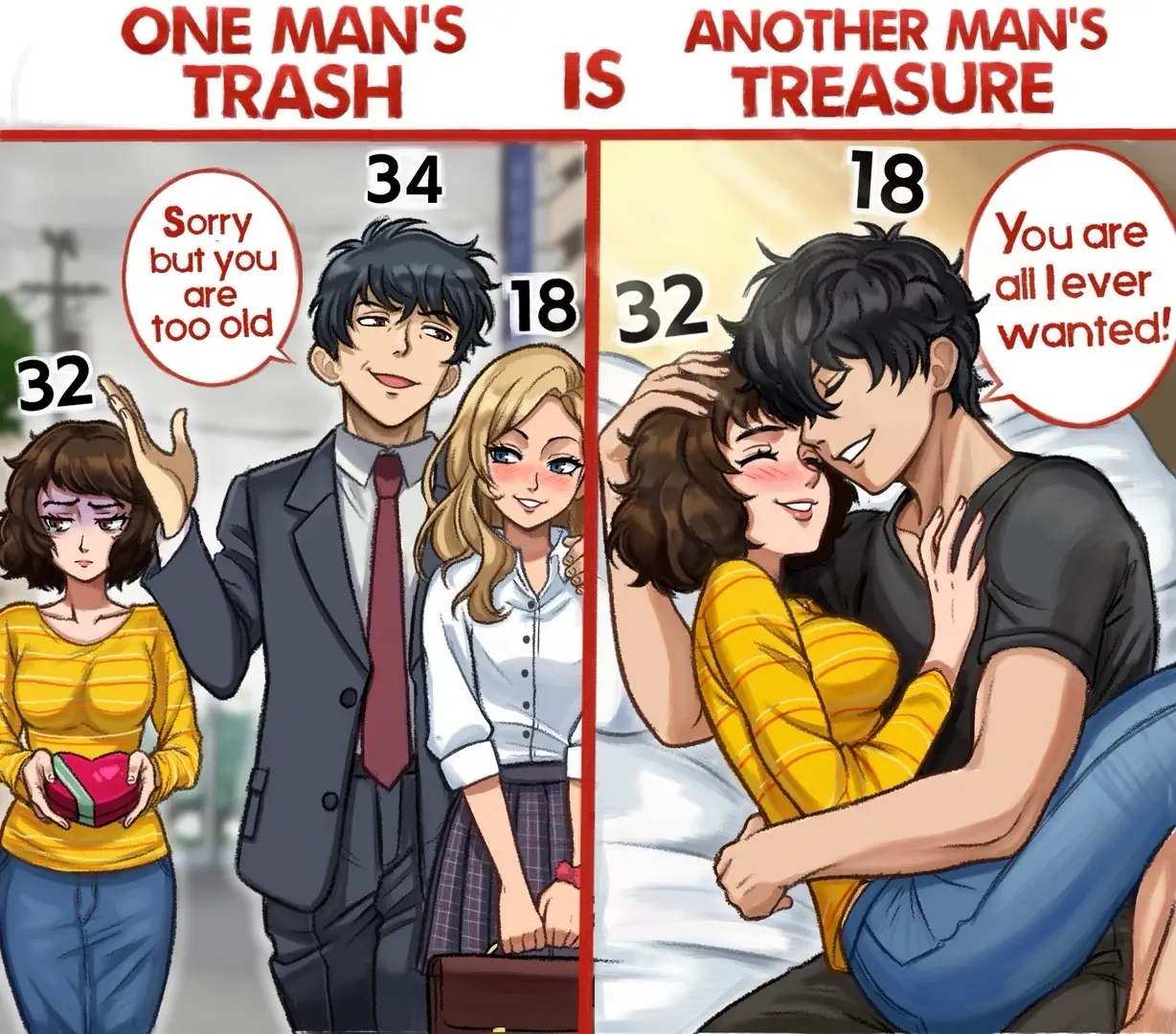 #persona #persona5 #p5 #kawakami #renamamiya #persona3  #persona4 #fyp #foryoupage #webtoon #mangarecommendation 