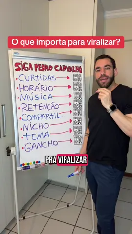 O que importa para viralizar