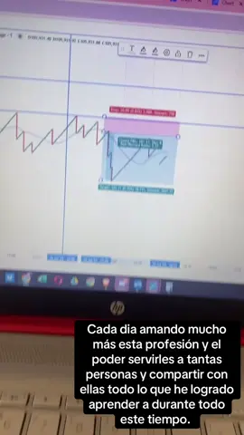 Resultados reales de nuestra comunidad. Y tu que esperas para ser parte de ella y aprender de la mano de traders expertos? Escríbeme y te doy más info!!!