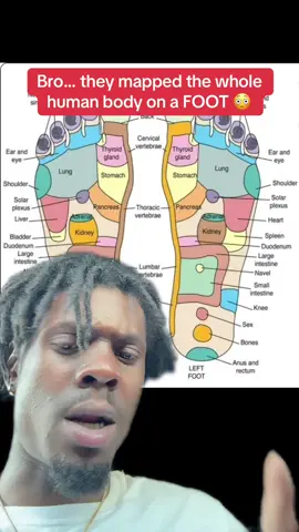 Foot Chart Got Secrets 😳😮 #fyppppppppppppppppppppppp #fypシ #4u #feet #body 