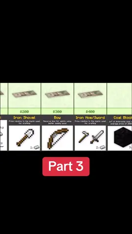 Last one is so expensive #Minecraft #fyp #foryou #nostalgia #fypシ #viral #gaming 