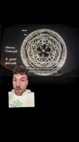 #fyp 
