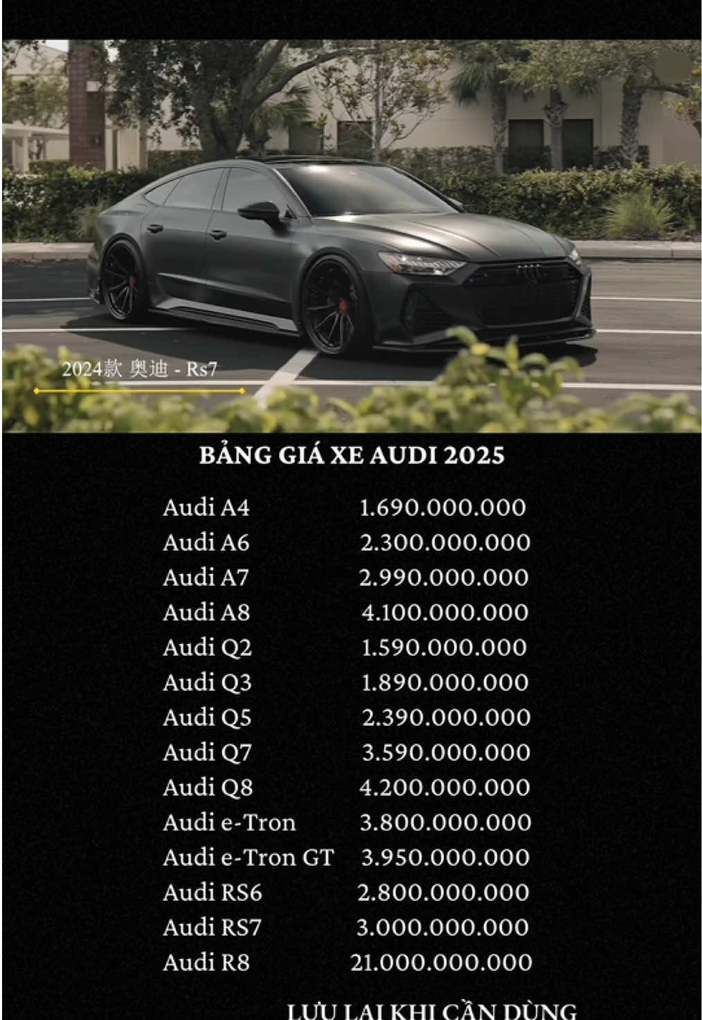 Bảng giá xe Audi 2025 #namchubmw #xuhuong #xuhuongtiktok #bmwvinh 