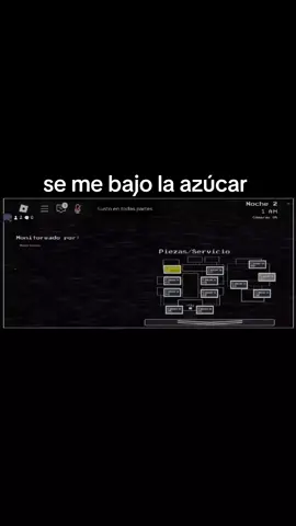 #fyp #fnafsecuritybreach #fnaf #fnafmovie #five #flypシ #fornite #para #paratii #paratiiiiiiiiiiiiiiiiiiiiiiiiiiiiiii #viral_video #fnafedit #fivenightsatfreddys 