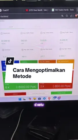 pola N D1 Lebih baik ga usah trading di bandingkan kehilangan uang. #traders #gold #forexsignals #mrg #tradersfamily #forex #fyp 