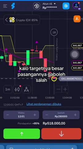 tagetbtahun ini hatus besar #fyp #tradings #stockity #stockityid #stockitytrading #tradingforex #tradingvideo #stockityindonesia 