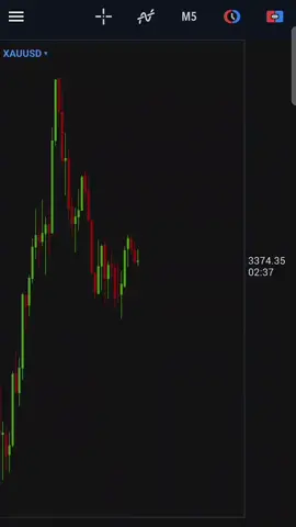 #forex #thailand 