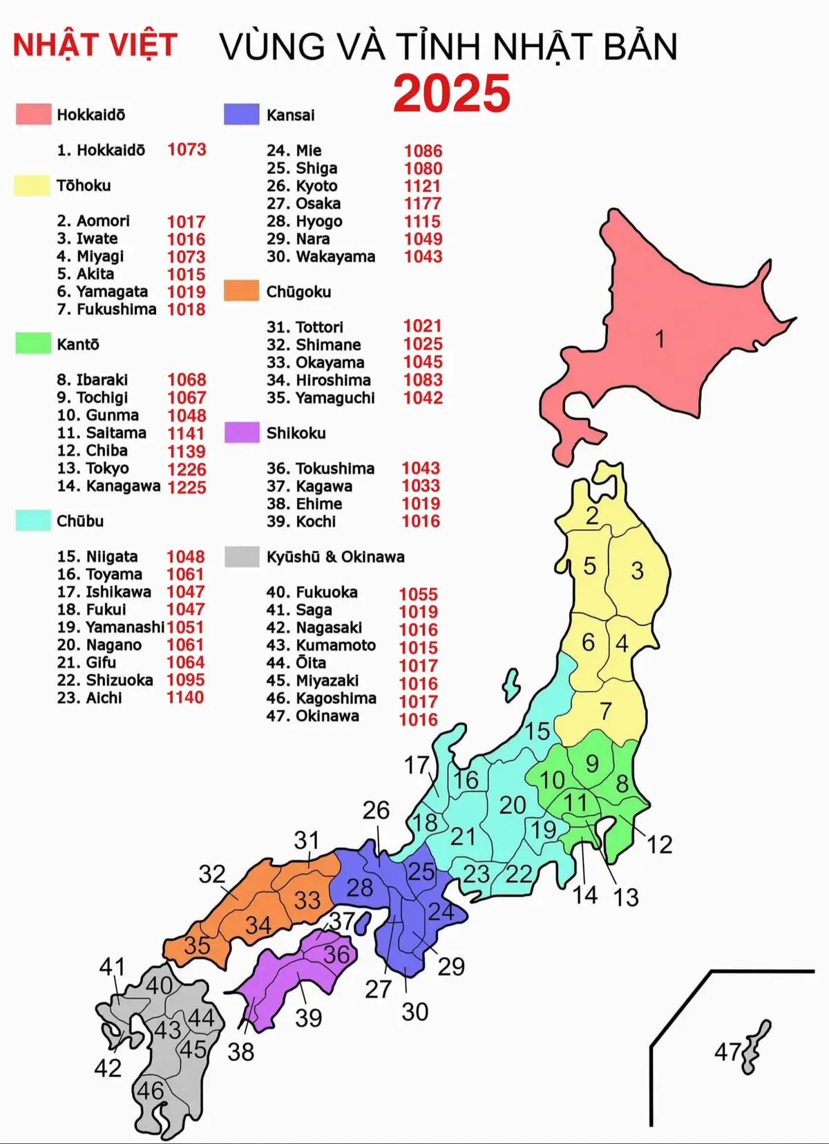 MỨC LƯ:ƠNG VÙNG NHẬT BẢN 2025  TỪ 10/2025 ❤ #nhatban #cuocsongnhat #xkld #xkldnhatban #tiengnhat #japan #tangluong 