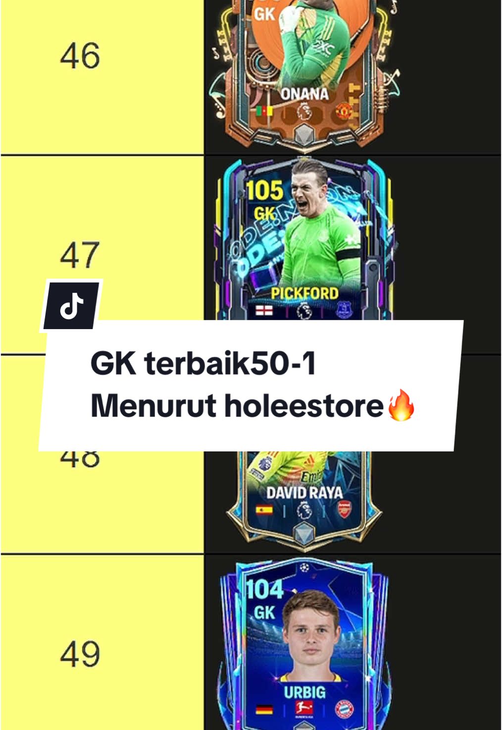gimana menurut kalian nihh? #fcmobile #fyp #fifa 