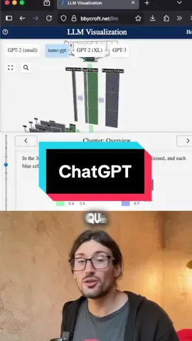 Cómo funciona ChatGPT | Guía Visual #python #programacion #javascript #tech #tecnologia #html #ingenieria #antiprofe #tips #AprendeConTikTok #AprendeEnTikTok 