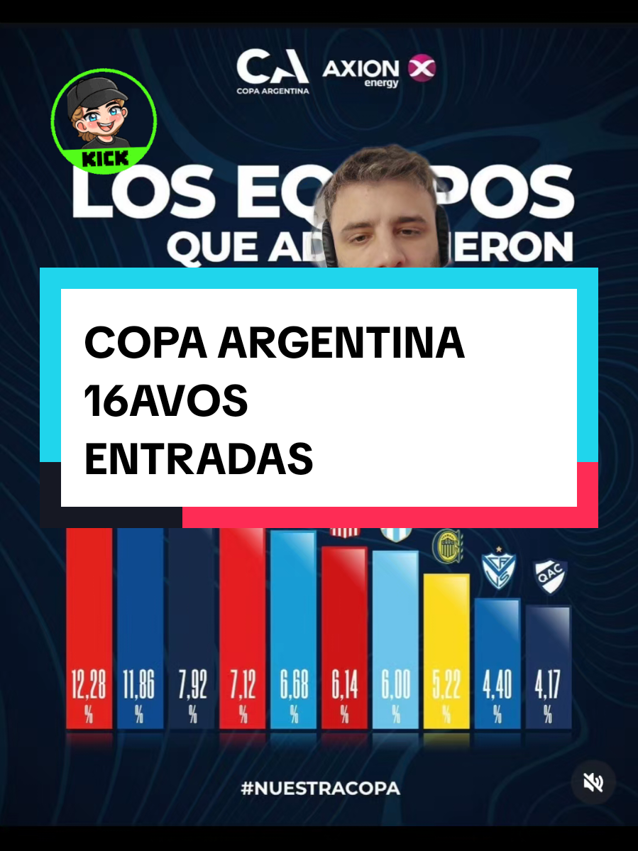COPA ARGENTINA 16AVOS ENTRADAS  #greenscreen #copaargentina #velez #sanlorenzo #afa 