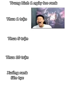 Cộng 1 thằng chuỗi 7 gg #lienquanmobile #cereter #hilight 