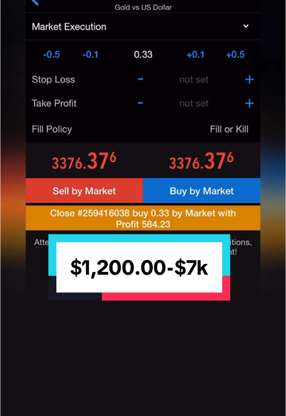 I risked $1,200.00 Made $7K in 6 mins. No luck - just data + execution. #forex #fypage #forextradingio #tiktoktrending #tiktokviral 