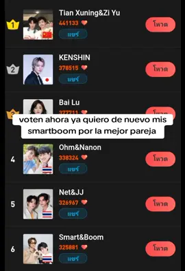 voten por nuestro smartboom AURLIS en Star focurs top artist 