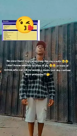 i can't think straight wentin dah sub #owerristepper #owerritiktoker #viraltrending #fypシ #creatorsearchinsights 