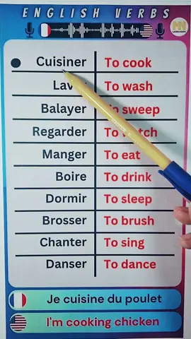 #learnenglish #englishlearning #englishlessons #englishforbeginners #speakenglish 