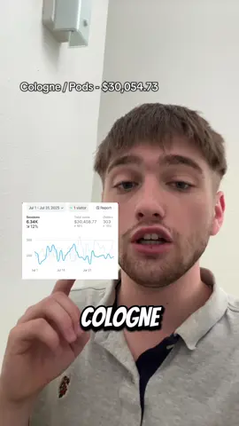 How much did I make reselling in July? ALOT. #fyp #reseller #vendor #cologne 
