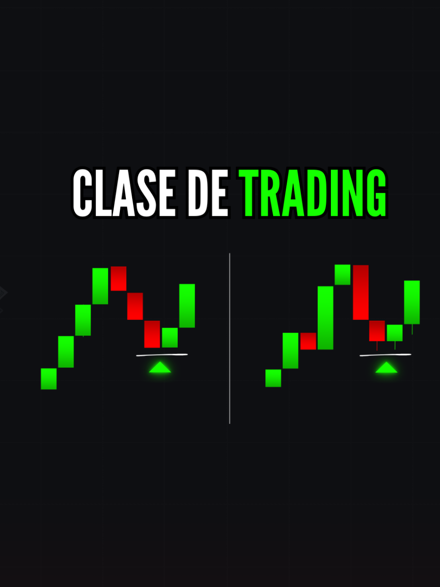 La clase de trading que te hacía falta  #trading #daytrading #tradingvideo #trader #forex #opcionesbinarias #tradingenvivo #btc 