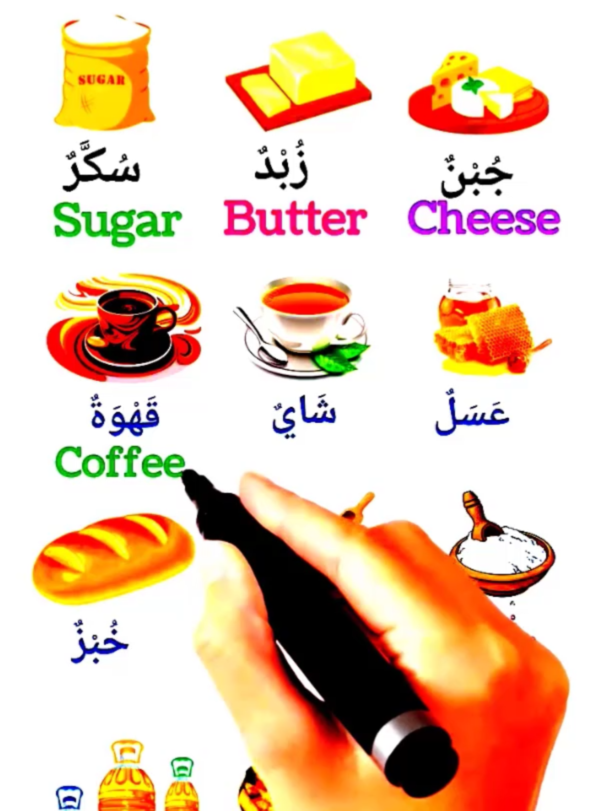 تعلم مفردات ومصطلحات المواد الاستهلاكية الاساسية باللغة الانجليزية #travel #انجليزي_للمبتدئين #تعلم_اللغة_الإنجليزية #toturial #open #student #exercice #learn #school #pull #انجليزي_بالعربي #drivers #toturiel