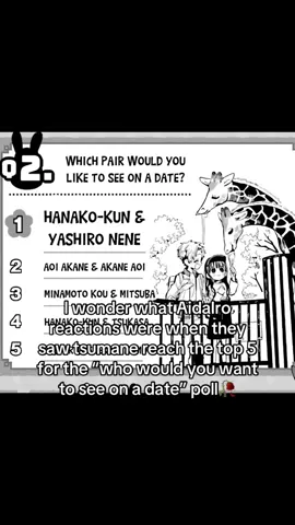Seriously though why the hell did that ship make it to the top 5💔 #toiletboundhanakokun #jibakushounenhanakokun #tsukasayugi #yugitsukasa #amaneyugi #yugiamane #hanakokun #hanako #tbhkmanga #tbhk #jshk 