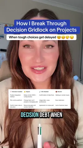 Sometimes, the real blocker is decisions being quietly avoided — over and over 🧱🙅🏻‍♀️ This is what I call “decision debt.” And like any debt, it compounds. Here’s how I audit it, surface it, and break through it — fast. ✅ Try this: Pick 3 delayed decisions on your project. List the impact, what info you actually need, and who owns the call. You’ll be surprised how much movement that creates. 👇 Drop one of your stuck decisions below — I’ll share how I’d unblock it. #ProjectManagement #ProjectTips #LeadershipInAction #DeliveryLeadership #ProfessionalDevelopment #TeamProductivity #ProjectPlanning #PMO #StakeholderManagement #ProjectLeader #DecisionMaking