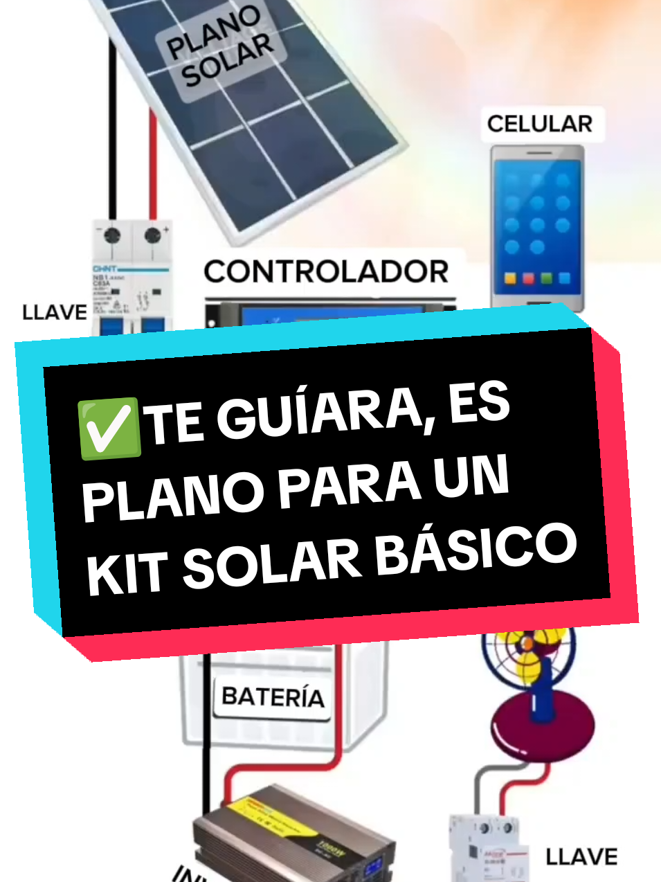 #paratiiiiiiiiiiiiiiiiiiiiiiiiiiiiiii #panelessolares #paneles #energiasolar #solar #energy #electricidad #electronica #energia #electricistas