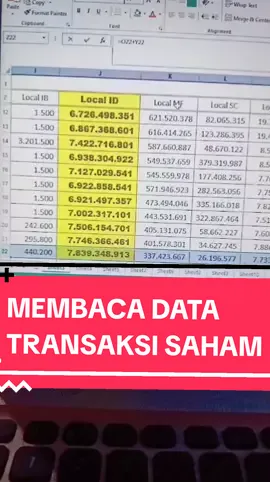 #tiktoklive #livehighlights Membaca data transakai saham. Ikuti LIVE, Senin-Rabu, Pukul 20:30 WIB. #screeningsaham  #reviewsaham 