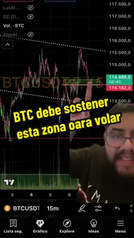 BTC debe mantener los 114,182 k para seguir alcista última oportunidad de entrada o tendremos una ultima caída rápida #Bitcoin #criptomonedas #mercadosfinancieros #educacionfinanciera #inversionesinteligentes 