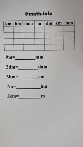 Easy math📚#math #mathematics #knowledge #student #study #LearnOnTikTok #studytok 