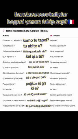 ###kesfetedus  #pourtoi  #kesfetbenionecikartikttok  #fransizca  #kesfetbenionecikart  #fransizcabiliyorumhavaliyim 